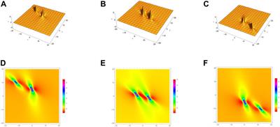 Multiple lump solutions of the (2+1)-dimensional sawada-kotera-like equation